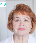 Кореняк Галина Викторовна
