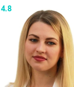 Шафорост Анна Александровна