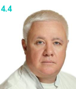 Состин Михаил Игоревич