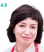 Мальцева Татьяна Евгеньевна