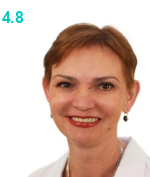 Брацилло Елена Николаевна