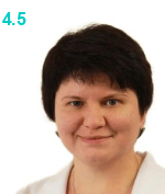 Шведова Анна Александровна