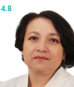 Эбзеева Фатима Борисовна