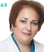 Орехова Ирина Александровна