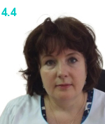 Вергелес Ирина Викторовна