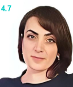 Кюрджиева Анна Ивановна