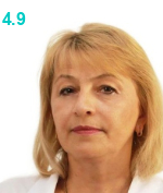 Горошко Людмила Васильевна
