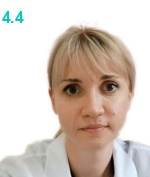 Вышлова Ирина Андреевна