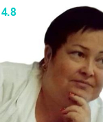 Шемякина Вера Николаевна