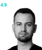 Поляков Андрей Александрович