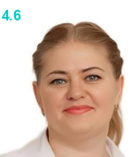 Ватагина Наталья Валерьевна