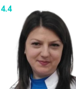 Доронина Анна Владимировна