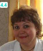 Хрипунова Ирина Георгиевна