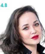 Грищенко Мария Юрьевна