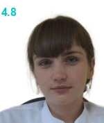 Корж Елена Александровна