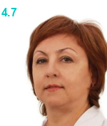 Сварич Надежда Олеговна