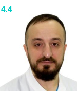 Абрамян Нарек Каренович