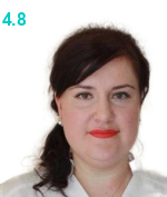 Щелкунова Анна Викторовна