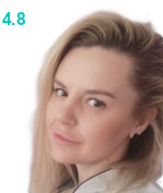 Печеная Анна Александровна
