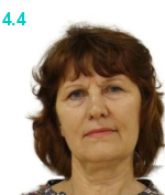 Павленко Раиса Ивановна