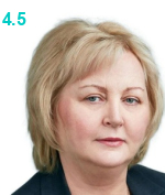 Павленко Алла Федоровна