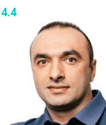 Агаджанян Бениамин Яковлевич