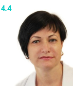 Баранникова Ирина Алексеевна