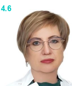 Крошка Елена Эдуардовна