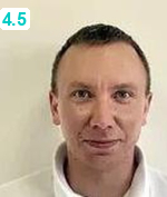 Черепенько Денис Сергеевич