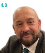 Панченко Игорь Андреевич
