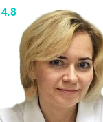 Игнатенко Ирина Викторовна