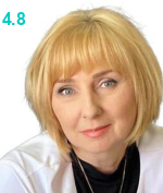Березуцкая Ирина Владимировна