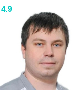 Никулушкин Антон Артамонович