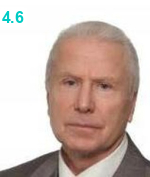 Чеботарев Вячеслав Владимирович