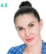 Коробейникова Анастасия Олеговна