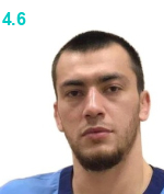 Пашамагомедов Курбан Магомедгаджиевич