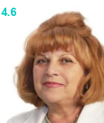 Лазариди Анна Анастасовна