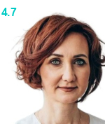 Радченко Елена Григорьевна