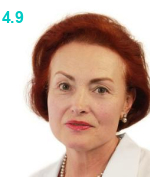 Хомуха Галина Александровна