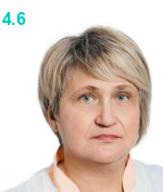 Ромас Лариса Петровна