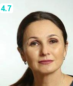 Казакова Ольга Петровна