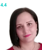 Шишкова Светлана Александровна