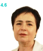 Трошкова Валентина Нестеровна