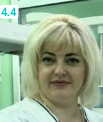Свиридова Ирина Алексеевна