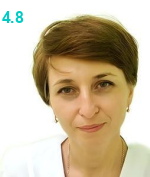 Закота Дина Юрьевна