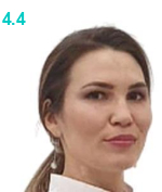 Гилязова Гузель Ирековна