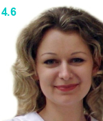 Андрусенко Ирина Валерьевна