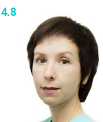Клепикова Оксана Владиславовна