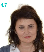 Аболина Оксана Николаевна
