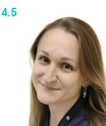 Глинская Ирина Андреевна